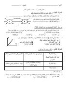 نموذج 2.pdf
